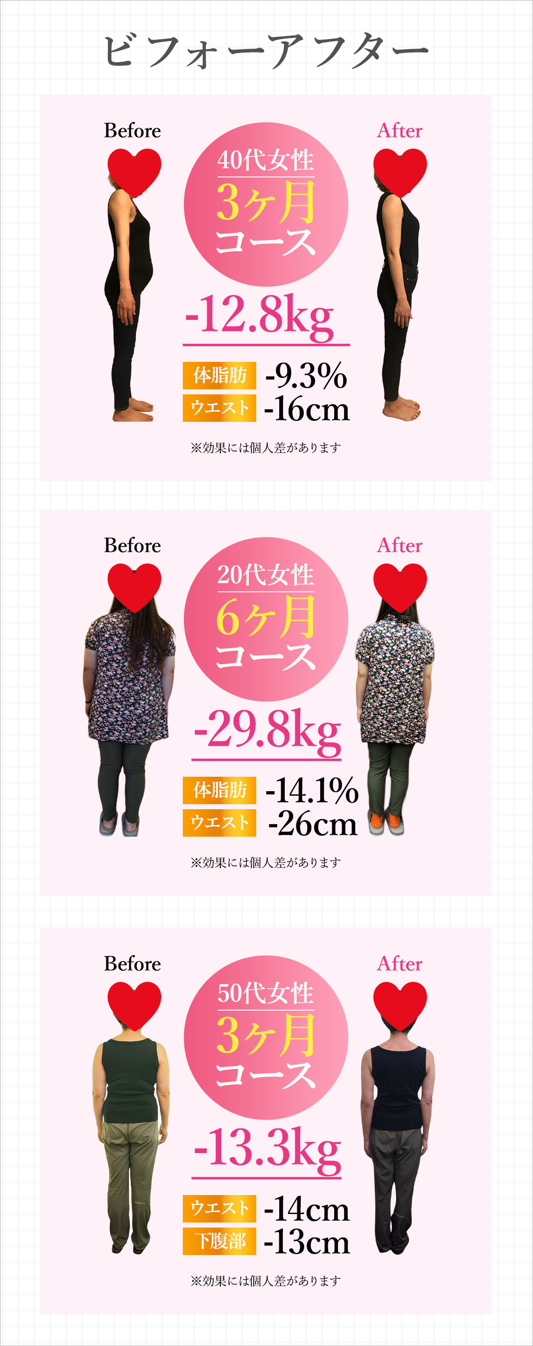 ビフォーアフター