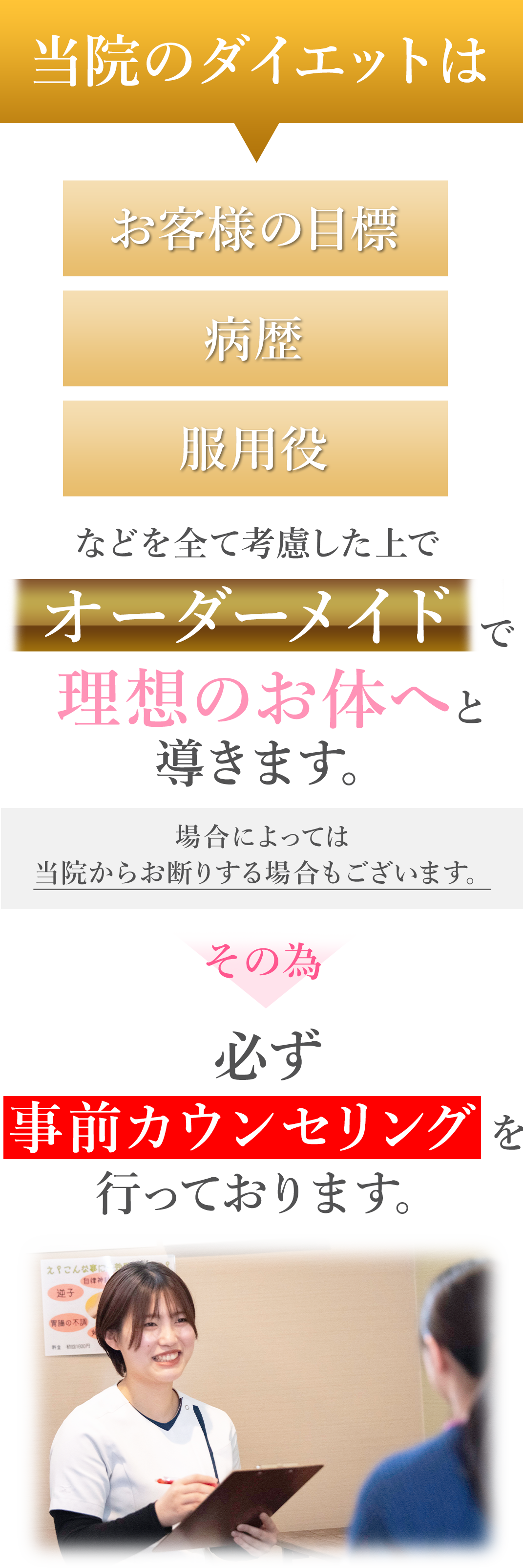 オーダーメイドで理想のお体へと導きます。