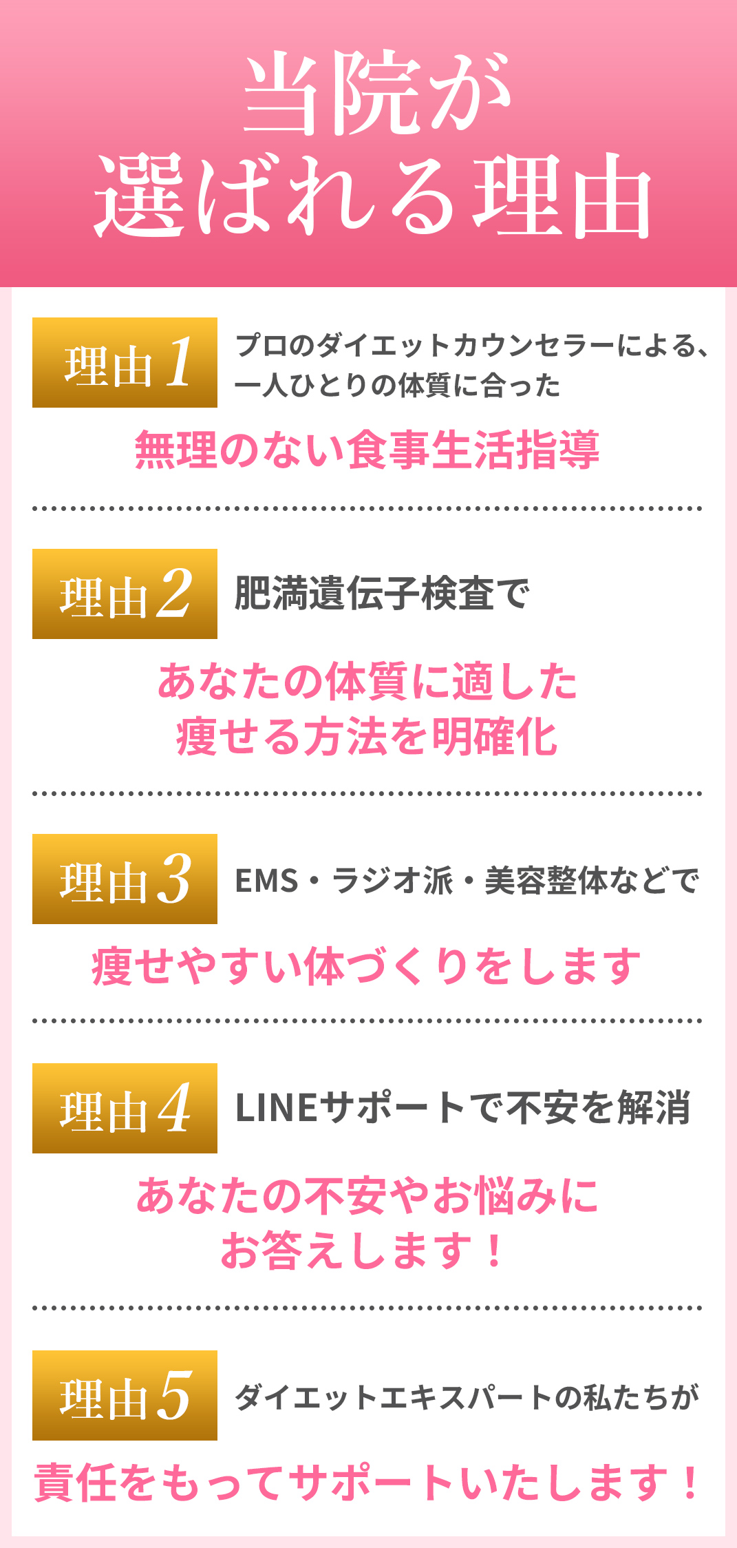 当院が選ばれる理由